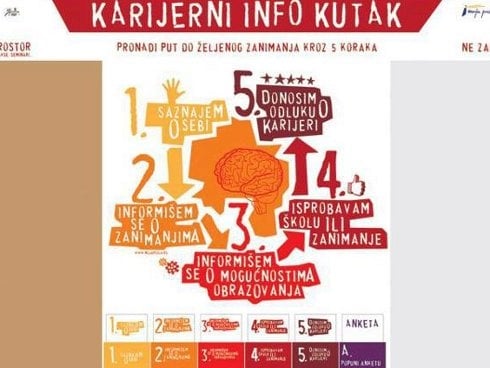 Karijerni-info-kutak.jpg