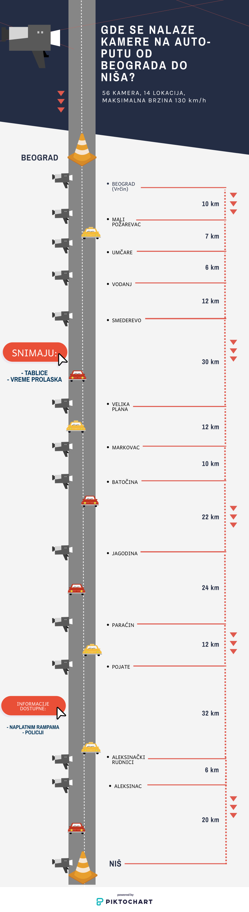 infografik