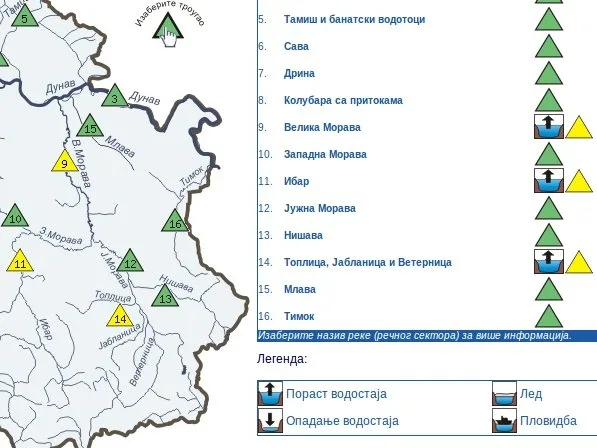 Prognoza