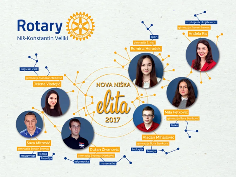 djaci foto rotarijanci