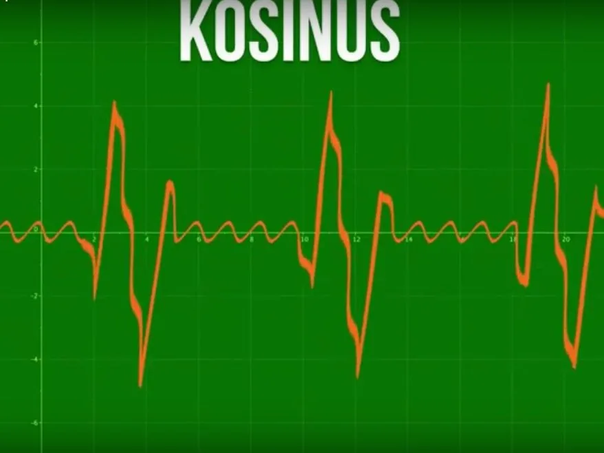 kosinus spica foto print screen youtube