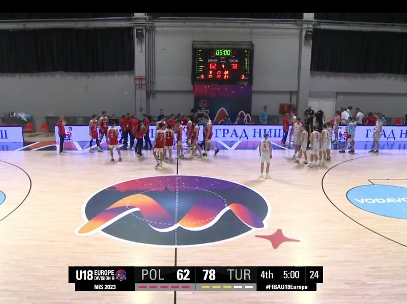 kosarka poljska turska nis foto fiba