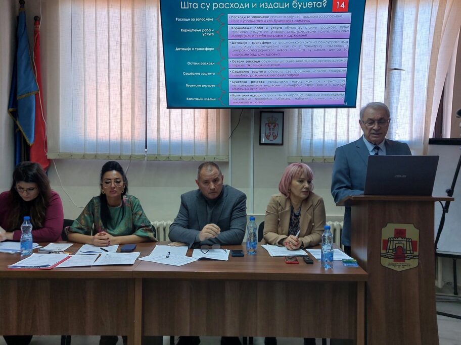 budzet foto gocrvenikrst